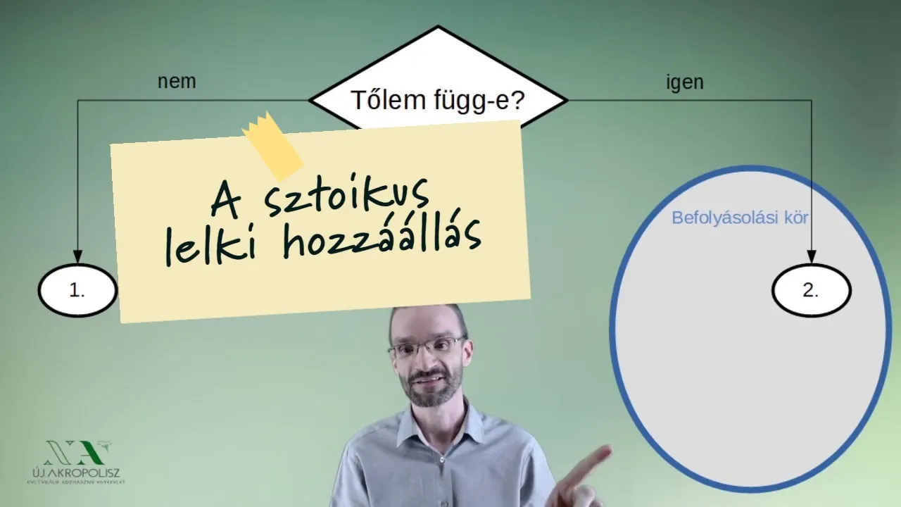 Sztoikusok #1 - A sztoikus lelki hozzáállás