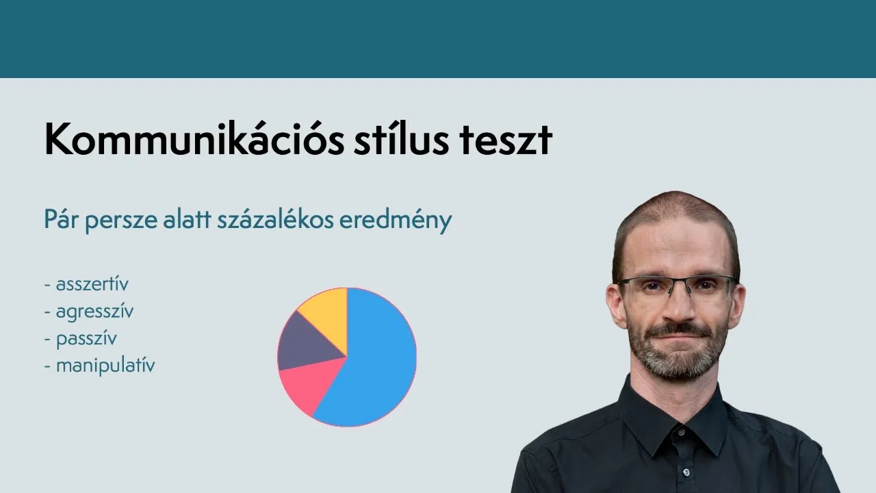 Kommunikációs stílus teszt